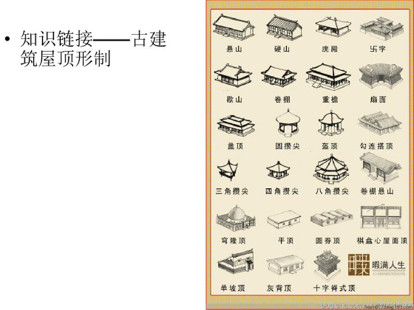 有关隋唐五代时期世界门窗介绍